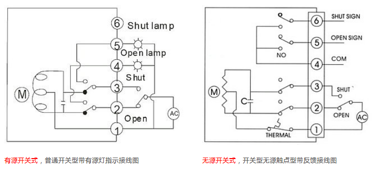 1581582443761069.png 电动阀门