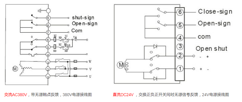 1581582467592433.png 电动阀门