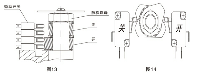 调整行程限制 调整行程限制